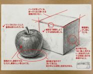 对作品进行评价