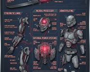 一幅赛博武士的详细技术图解