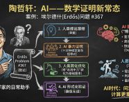 根据所提供的内容制作信息图