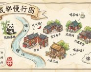 成都旅游地图
