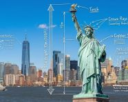 自由女神像建筑蓝图